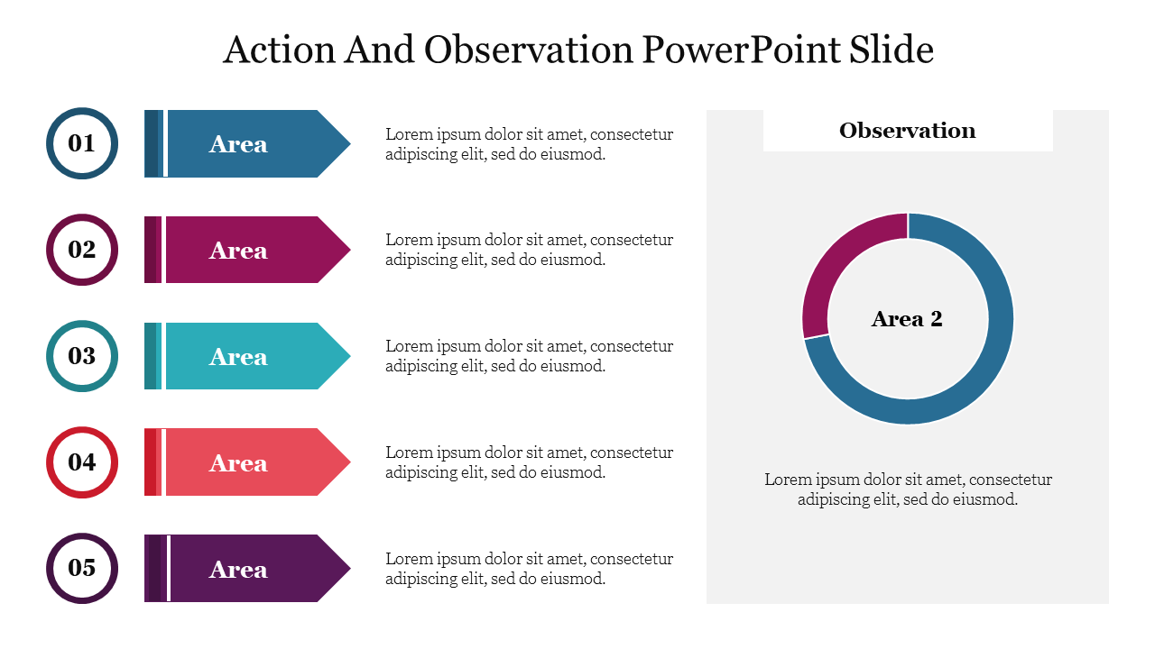 Action And Observation PowerPoint Slide With Arrow Model